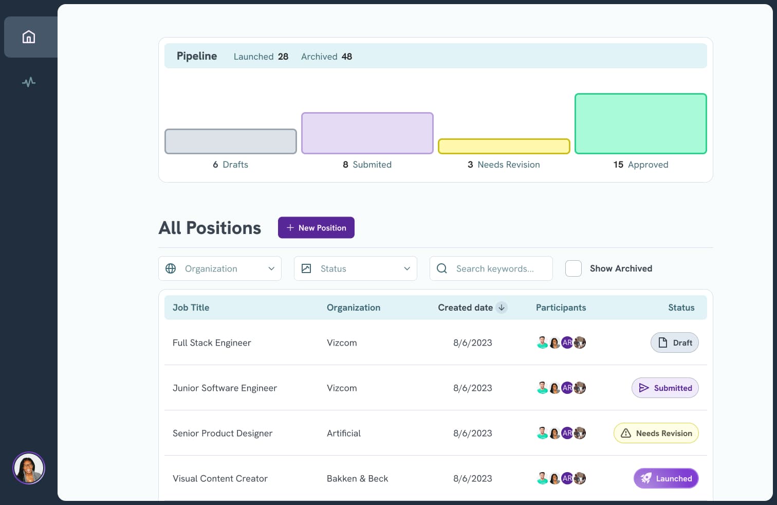 The home page of the user’s dashboard, showing a list of all Position Requests, as well as a bar graph of how many Position Requests are represented by each possible Status.